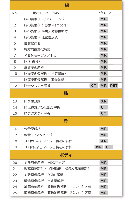 forz_AI_解析モジュール